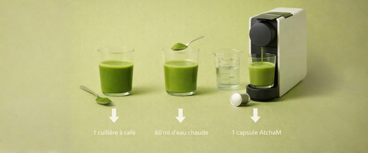 Comment bien préparer un matcha : les bonnes quantités, sans prise de tête